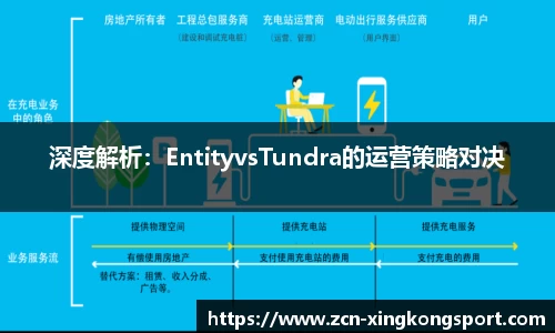 星空体育APP